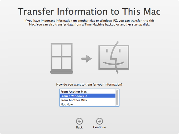 Manual Transfer Files On A Mac